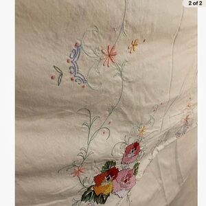 160 cm across ) rectangle

88 inches by 66 inches